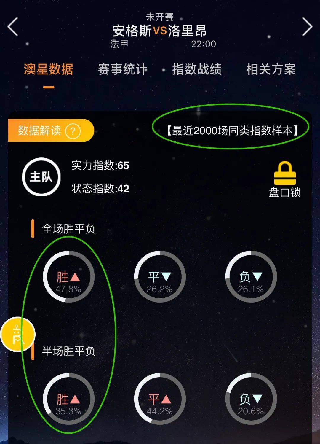 价折算不